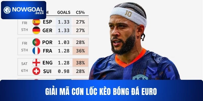 Giải mã cơn lốc kèo bóng đá Euro